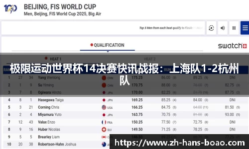 极限运动世界杯14决赛快讯战报:上海队1-2杭州队
