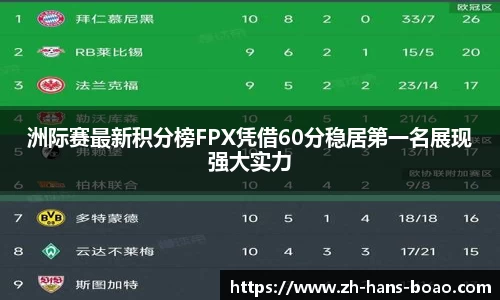 洲际赛最新积分榜FPX凭借60分稳居第一名展现强大实力